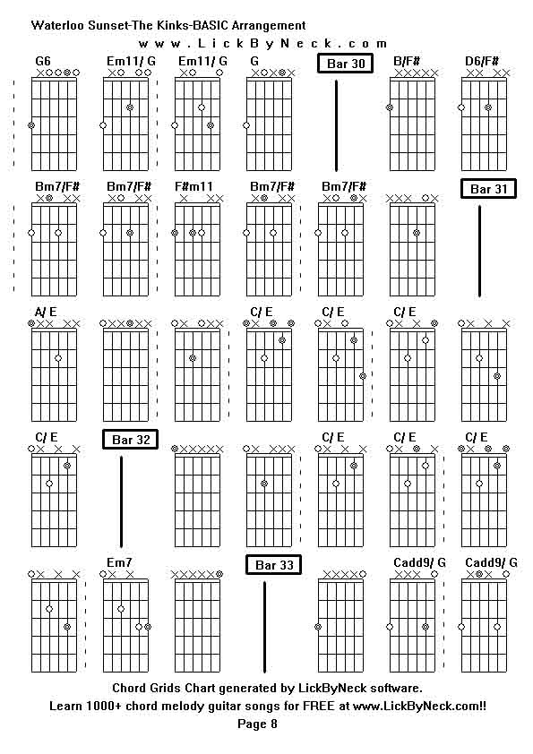 Chord Grids Chart of chord melody fingerstyle guitar song-Waterloo Sunset-The Kinks-BASIC Arrangement,generated by LickByNeck software.